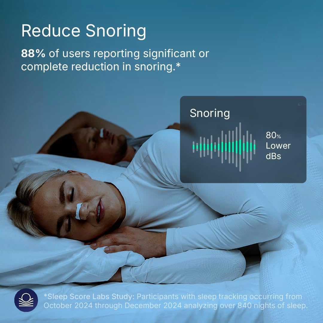 Magnetic Anti-Snoring Nose Strip kit